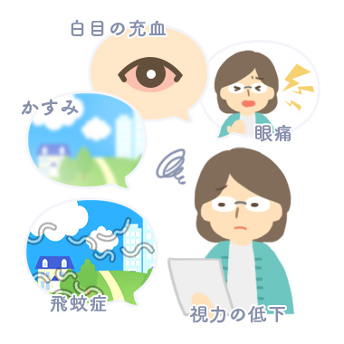 ぶどう膜炎の症状を表すイラスト　白目の充血、眼痛、かすみ、飛蚊症、視力の低下