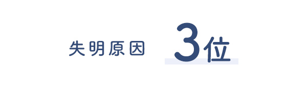 失明原因 3位